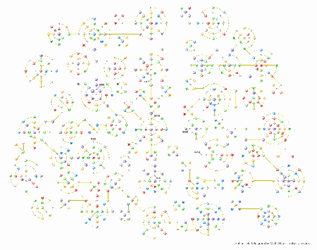Full diagram of the FFX sphere grid
